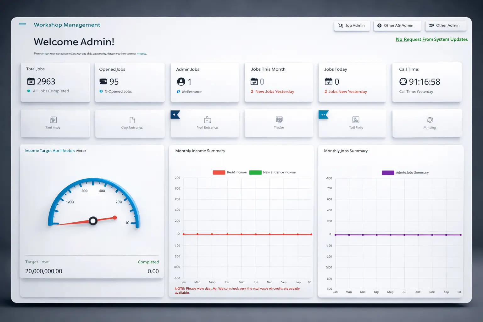 work shop management dashboard